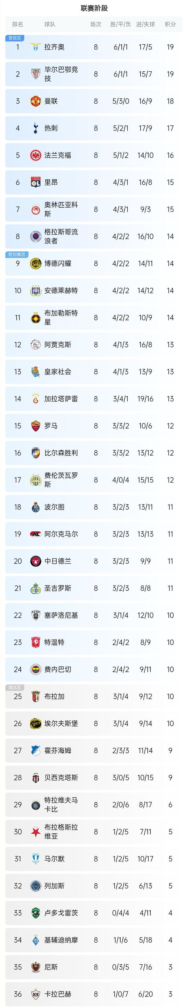 2025世俱杯时间-关于欧洲杯球队实力对比暗藏玄机，谁能问鼎？的信息