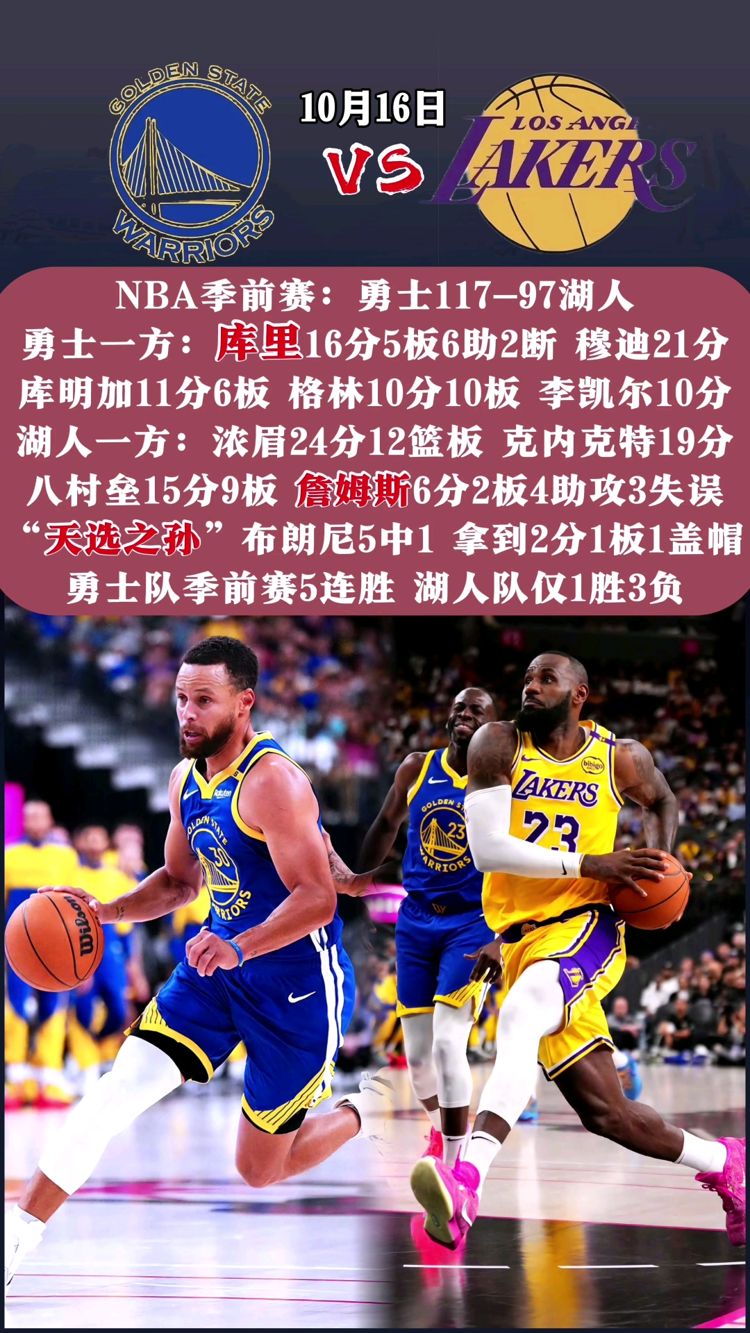 勇士不敌快船：实力对比再次体现出明显差距的简单介绍